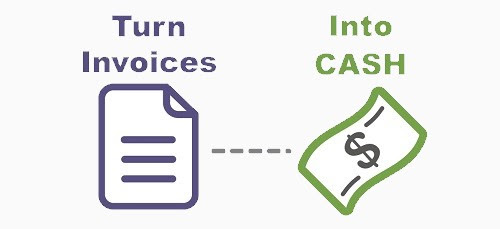 Invoice Factoring