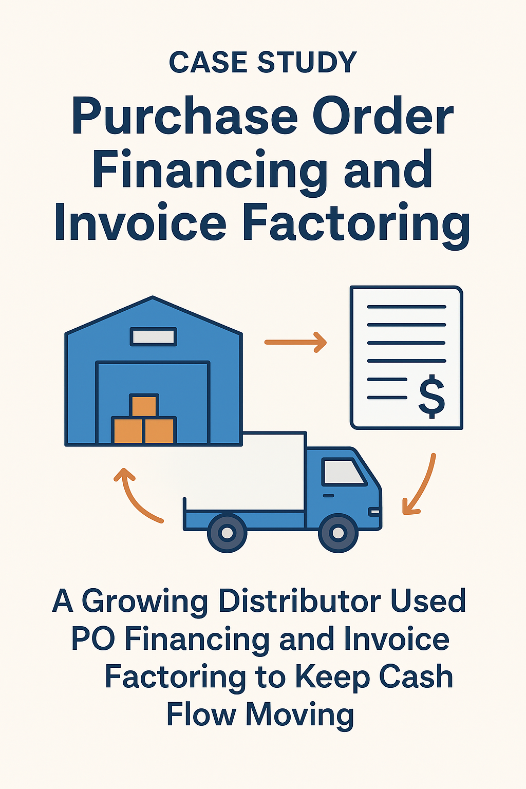 Purchase Order Financing and Invoice Factoring